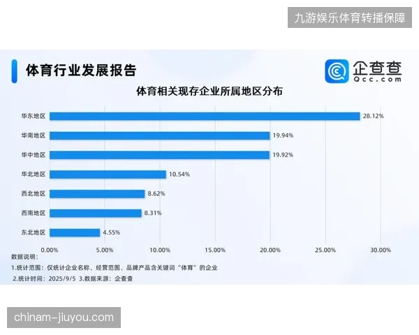 未来三年社区小型赛事内容，将成为填补区域体育产业营收空缺的增长主战场